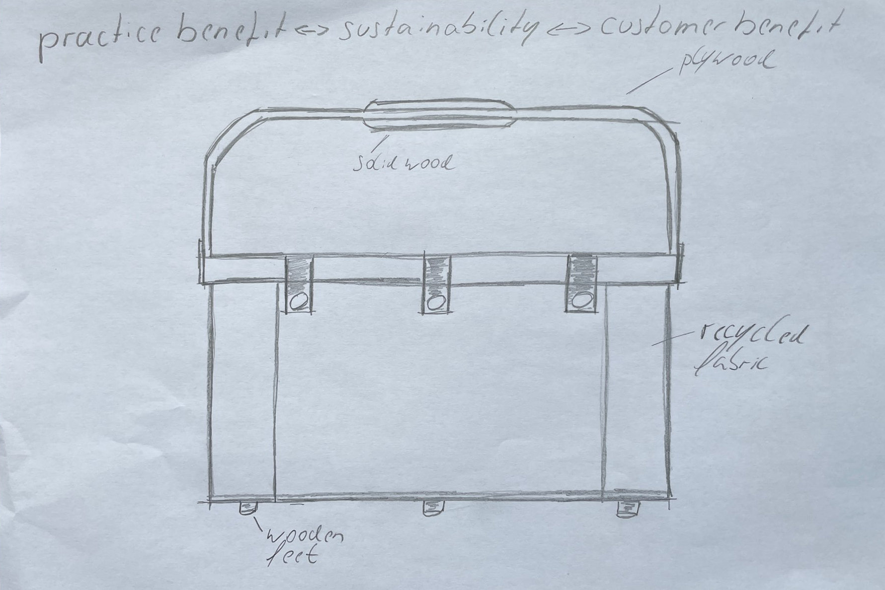 Baltic_Basket_sketch_side