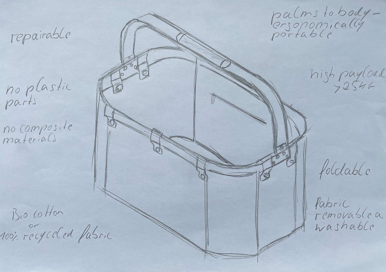 Sketch_Baltic_Basket Sketch Baltic Basket